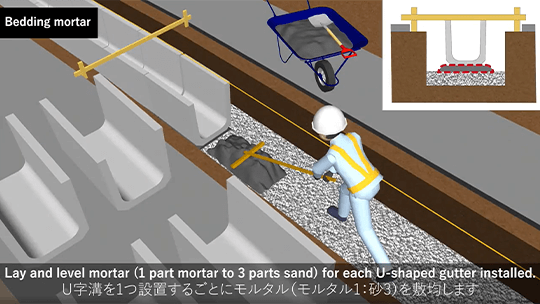 U字溝設置の手順について解説している画像