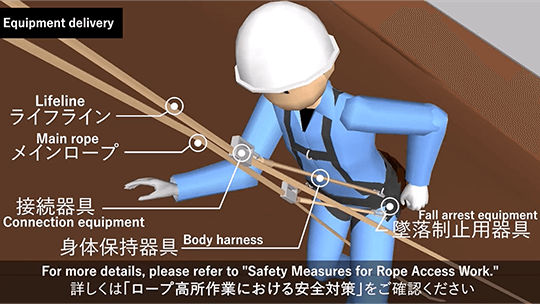 ロープ高所作業について解説している画像