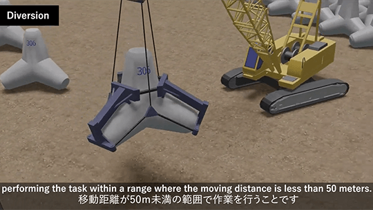 水の流れを変えるための作業について解説している画像