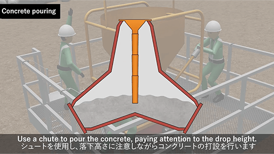 コンクリート打設について解説している画像