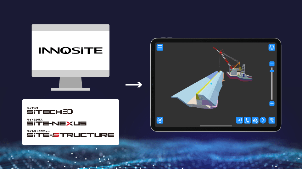 INNOSiTEシリーズで作成した3Dの統合モデルを投影