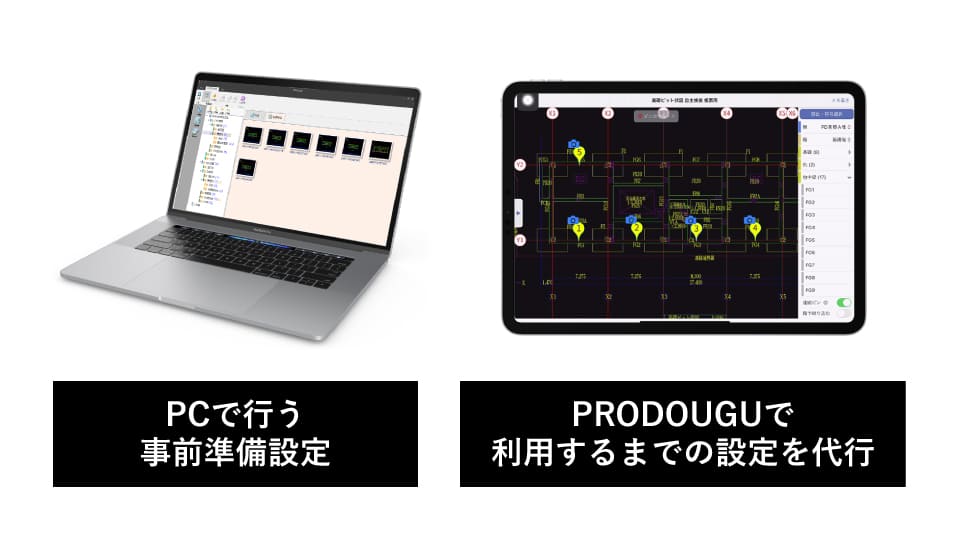 PRODOUGUアプリを映したPC、iPad