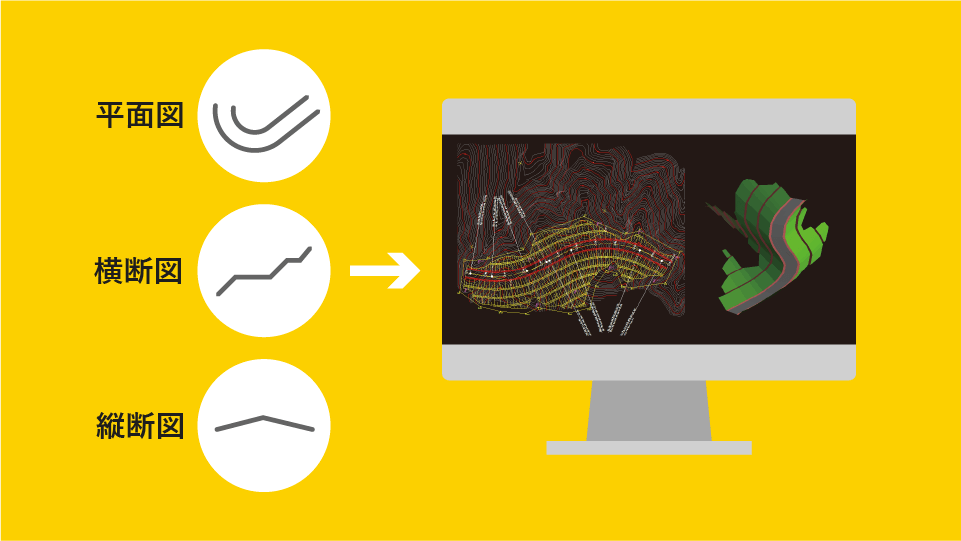 3次元設計データのイメージ図
